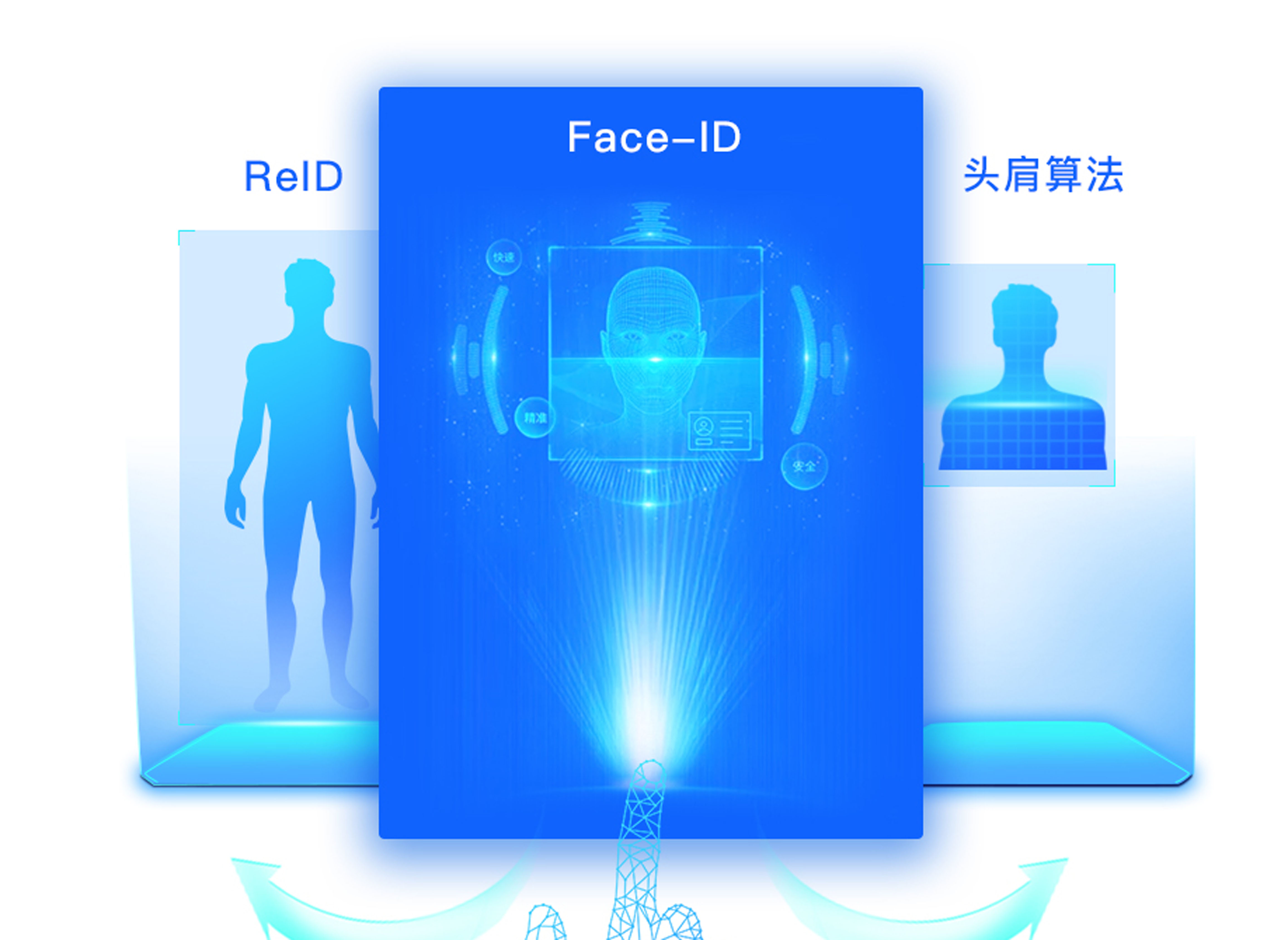 【天衍】AI算法平台